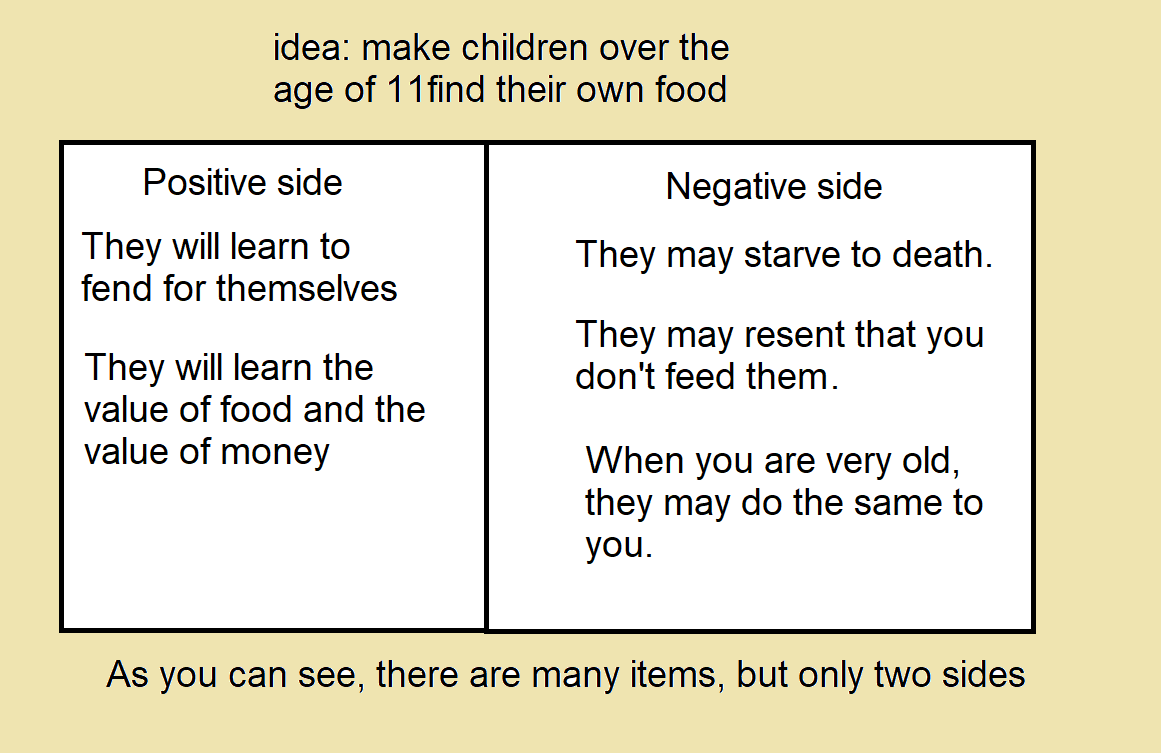 on the positive side/sides WordReference Forums