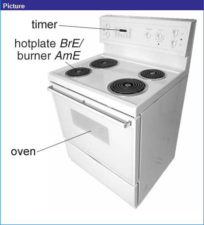 Cooker Vs Cooktop Vs Hob Vs Stove | Wordreference Forums