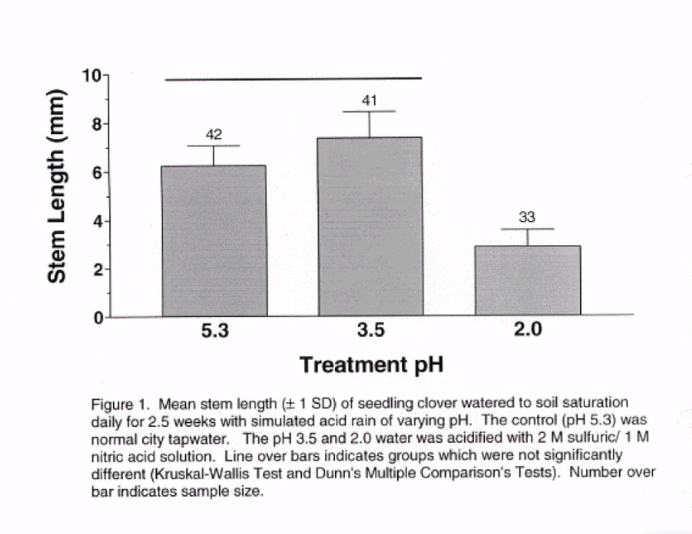legend vs. caption WordReference Forums