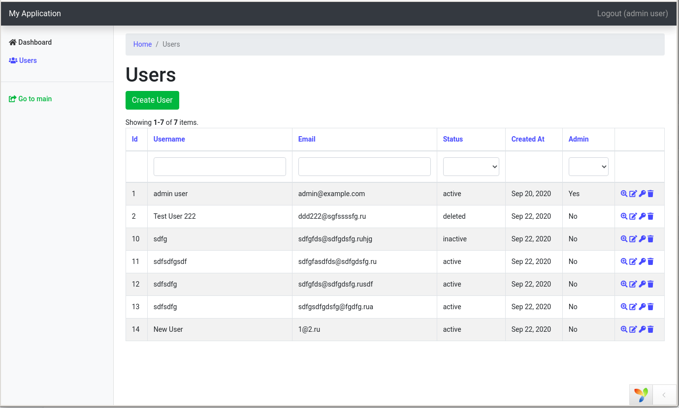Yii2 Extended template General Discussions Yii Framework Forum