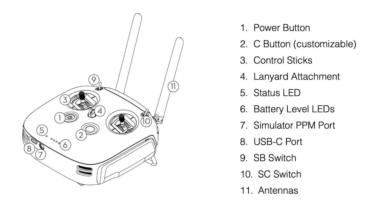 DJI FPV Remote V1 cbutton customisation DJI FORUM