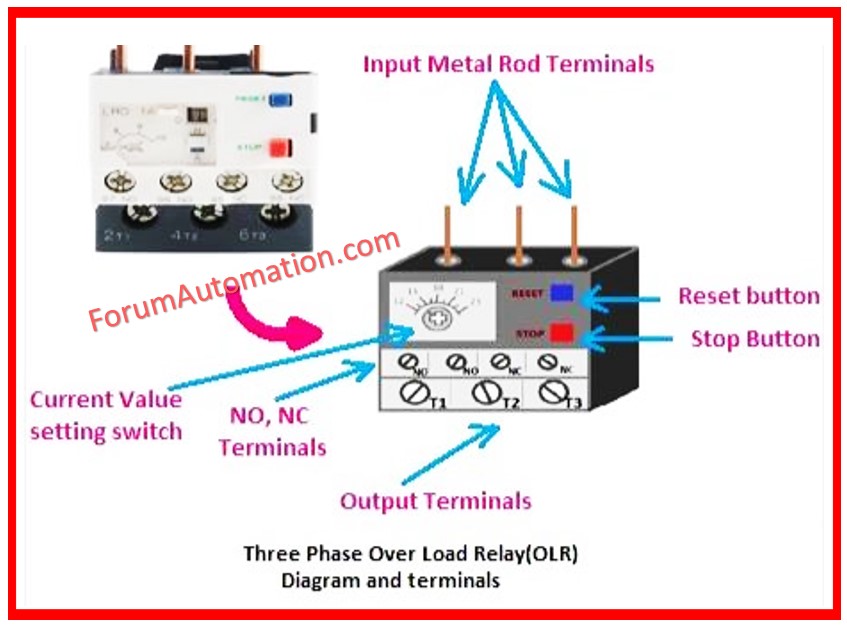 How to Calculate Thermal Overload Relay Setting for a Distribution