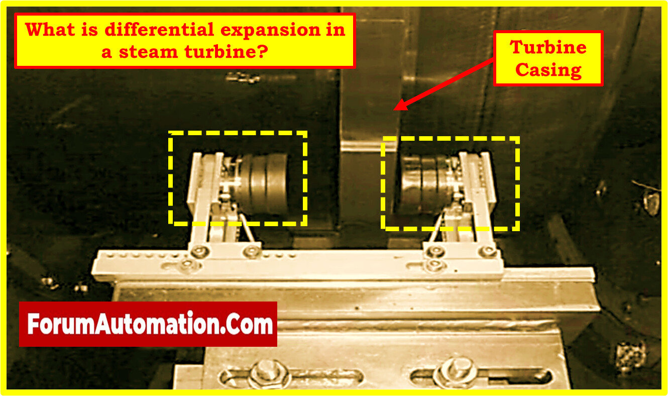 What is differential expansion in a steam turbine? Industrial