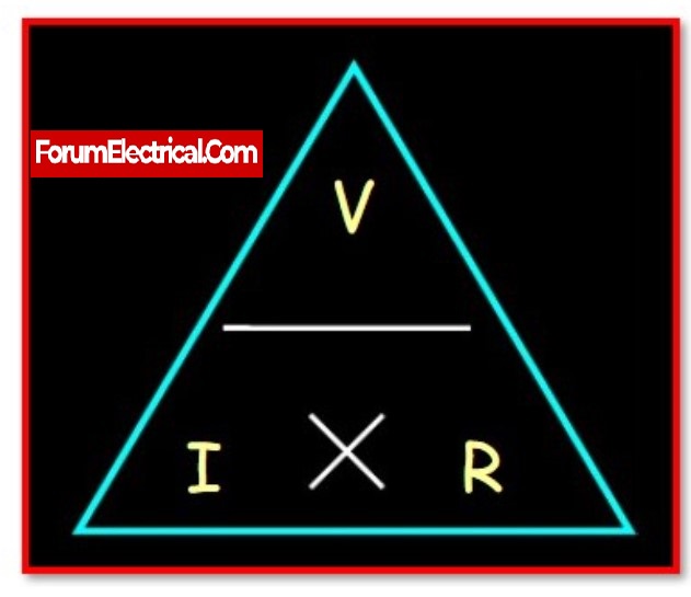 What is Voltage? Describe how its applicable in equipment.