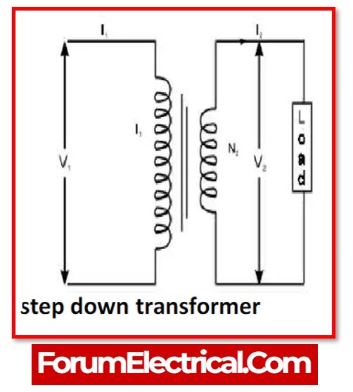 What is a Step Down Transformer?