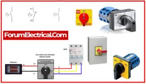 What is a Cam Switch? Explain its Functions, Types, and Applications