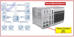 Comparison of PLC vs RTU: Key Differences