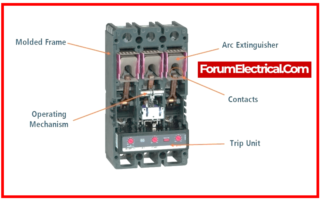 What is a Circuit Breaker and how does it work?
