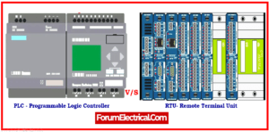 Comparison of PLC vs RTU: Key Differences