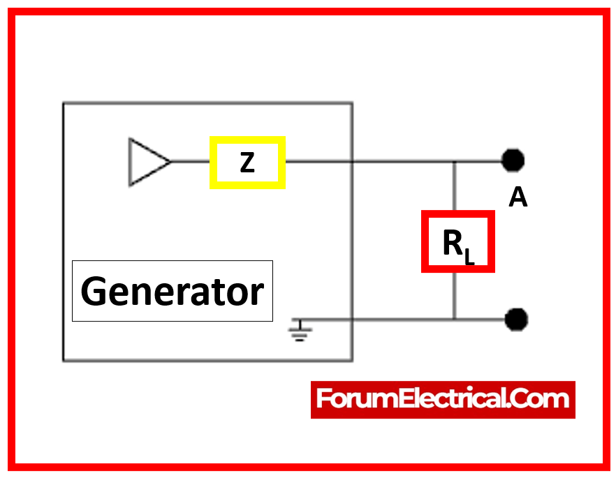 8 StepbyStep Guide to Determine Generator Requirements