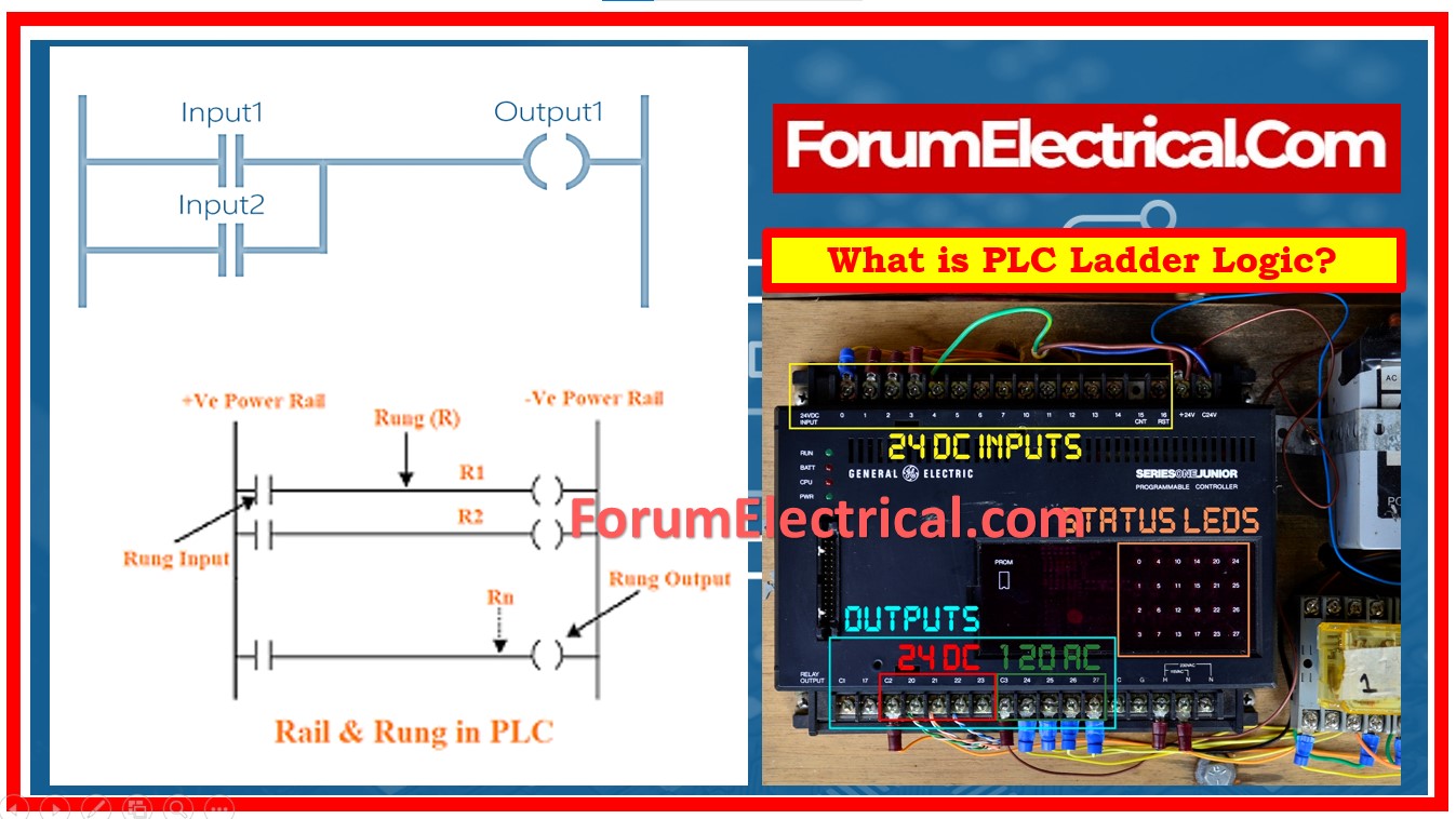 What is PLC Ladder Logic? Explain it's Function