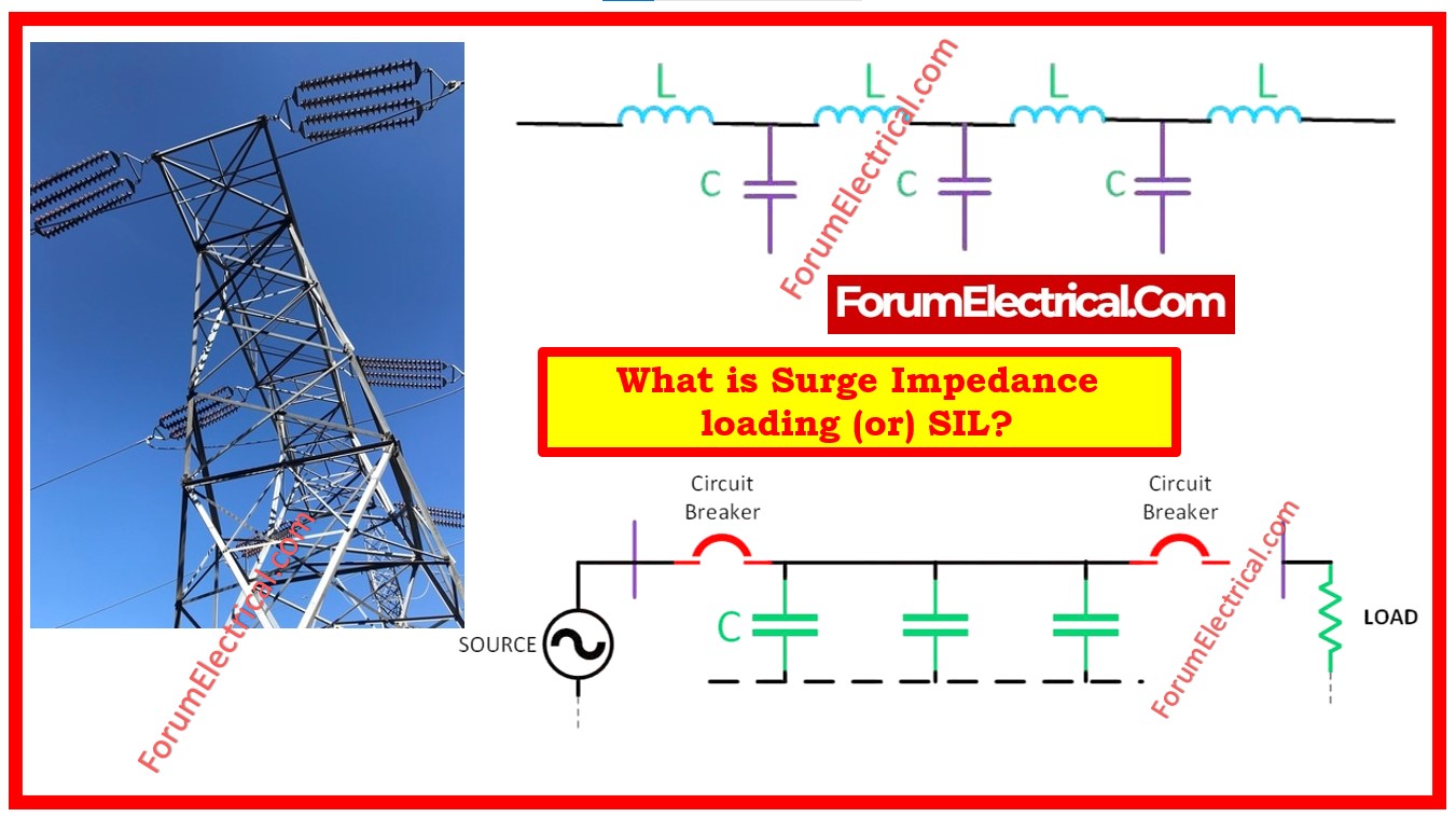 What is Surge Impedance loading (or) SIL?