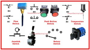 Switch Types & their Working Principle