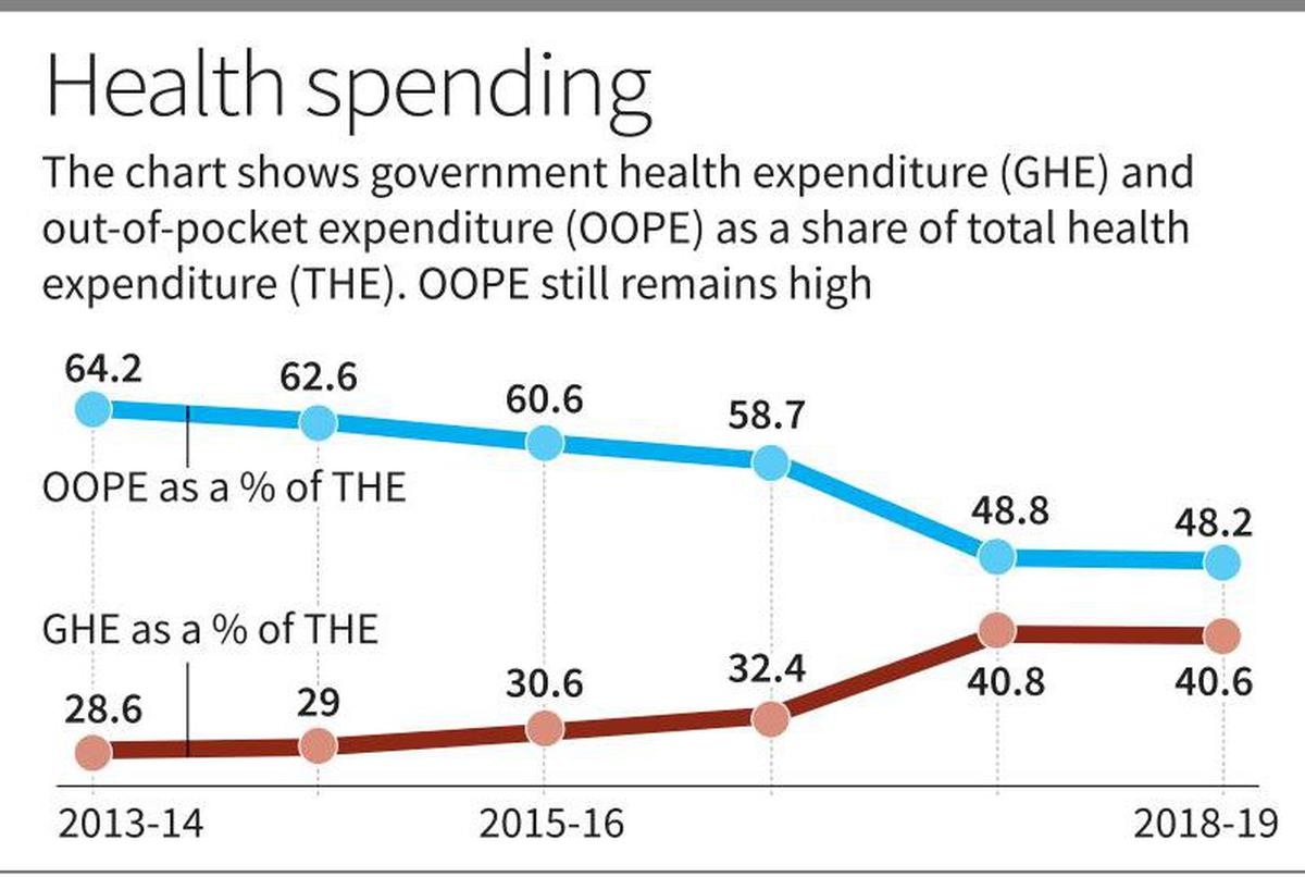 Pocket Health Locations at James Gentner blog