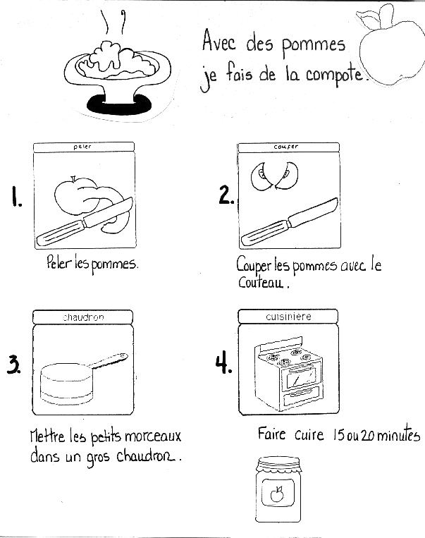 21+ Recette Compote De Pommes Maternelle JazmineHaadiya