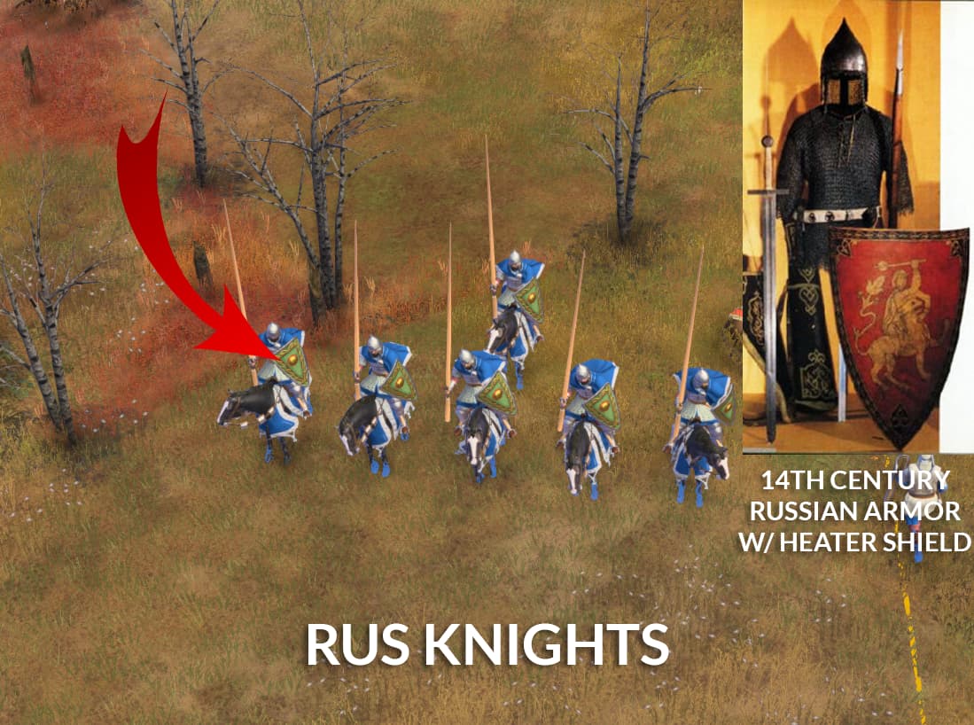If Rus can have triangular shields, why Japanese can't have square