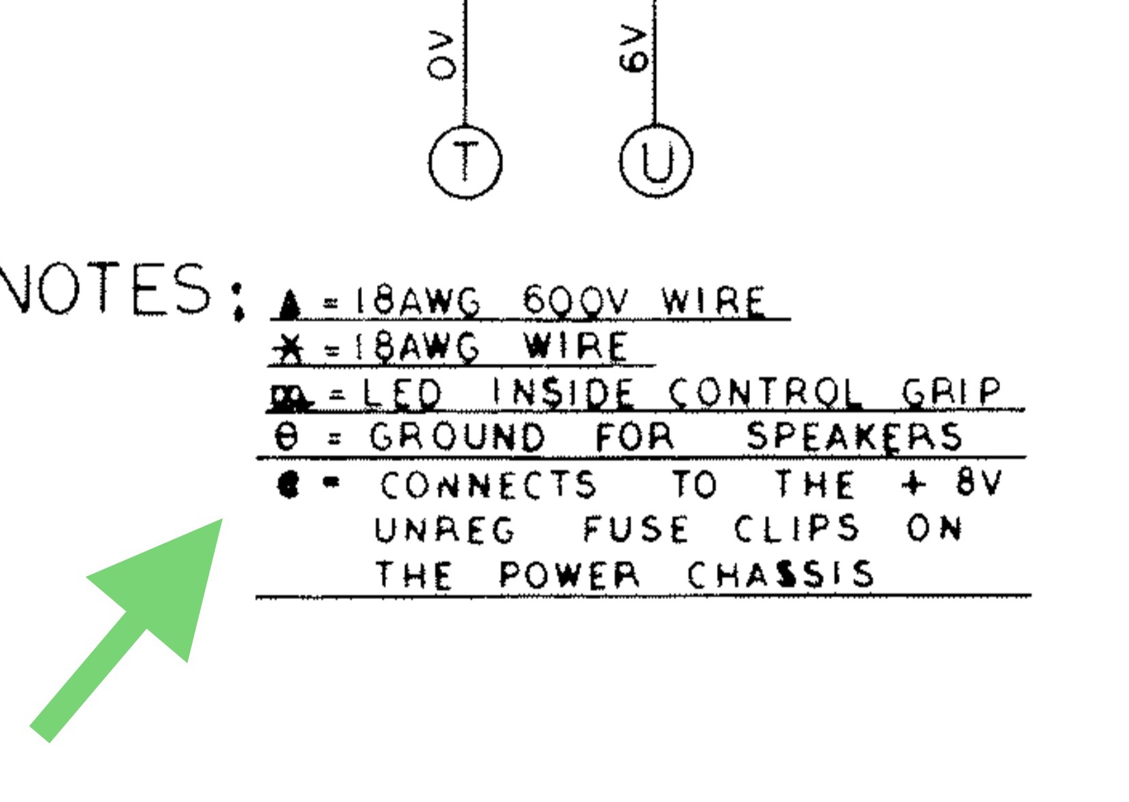 Schematic legend.jpeg | Museum of the Game Forums