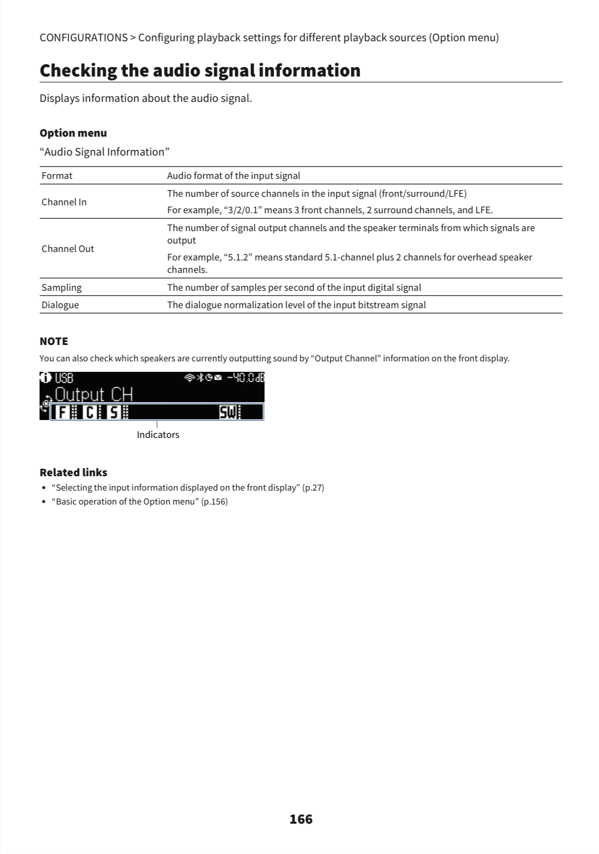 Yamaha RX-V6A/TSR-700 views? | Page 35 | Audioholics Home Theater Forums