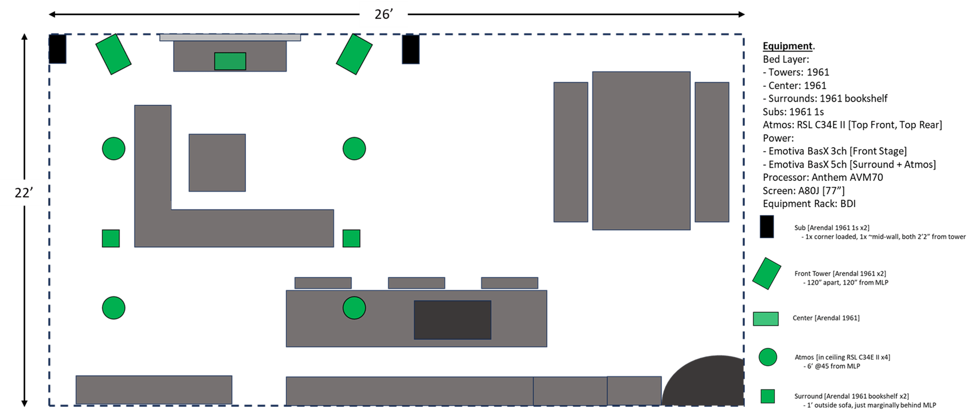 [HELP NEEDED] Upgrade dual 12" subs to dual 15" subs... worth while