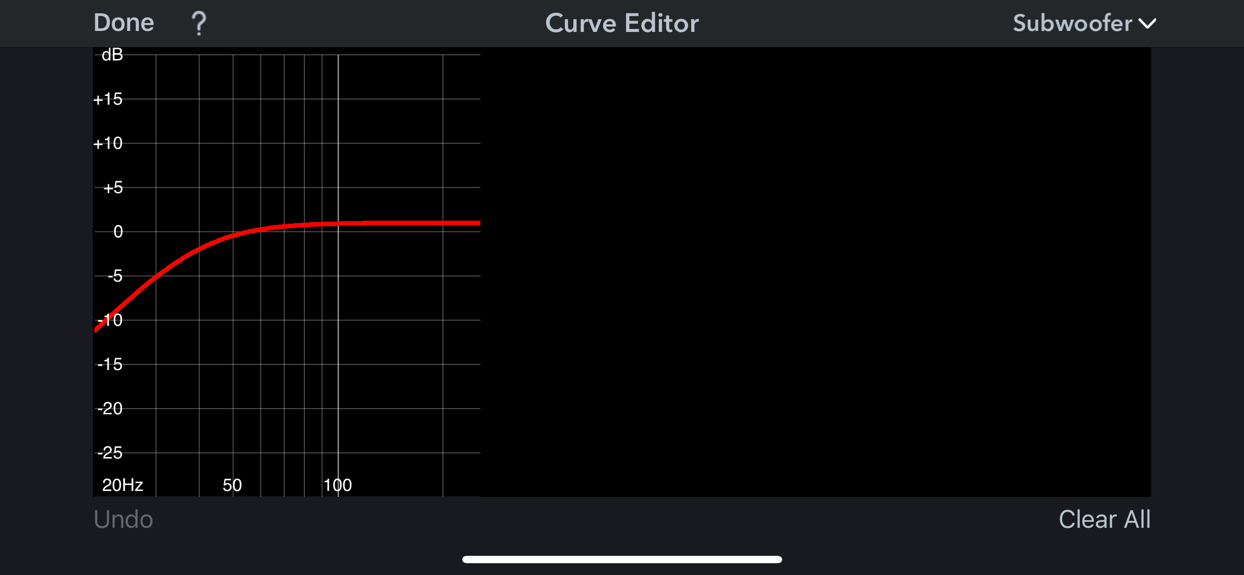 Dual SB3000 in small room | Audioholics Home Theater Forums