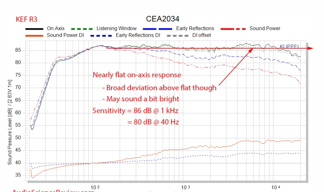 Home Theater Speaker Page 2 Audioholics Home