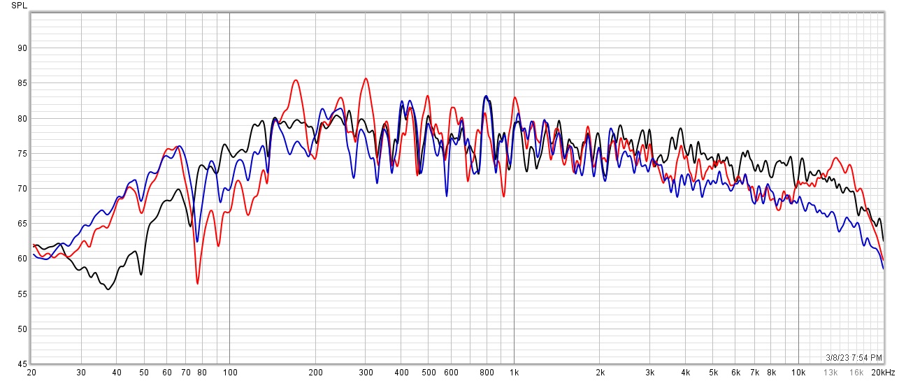 Home Theater Speaker Page 2 Audioholics Home