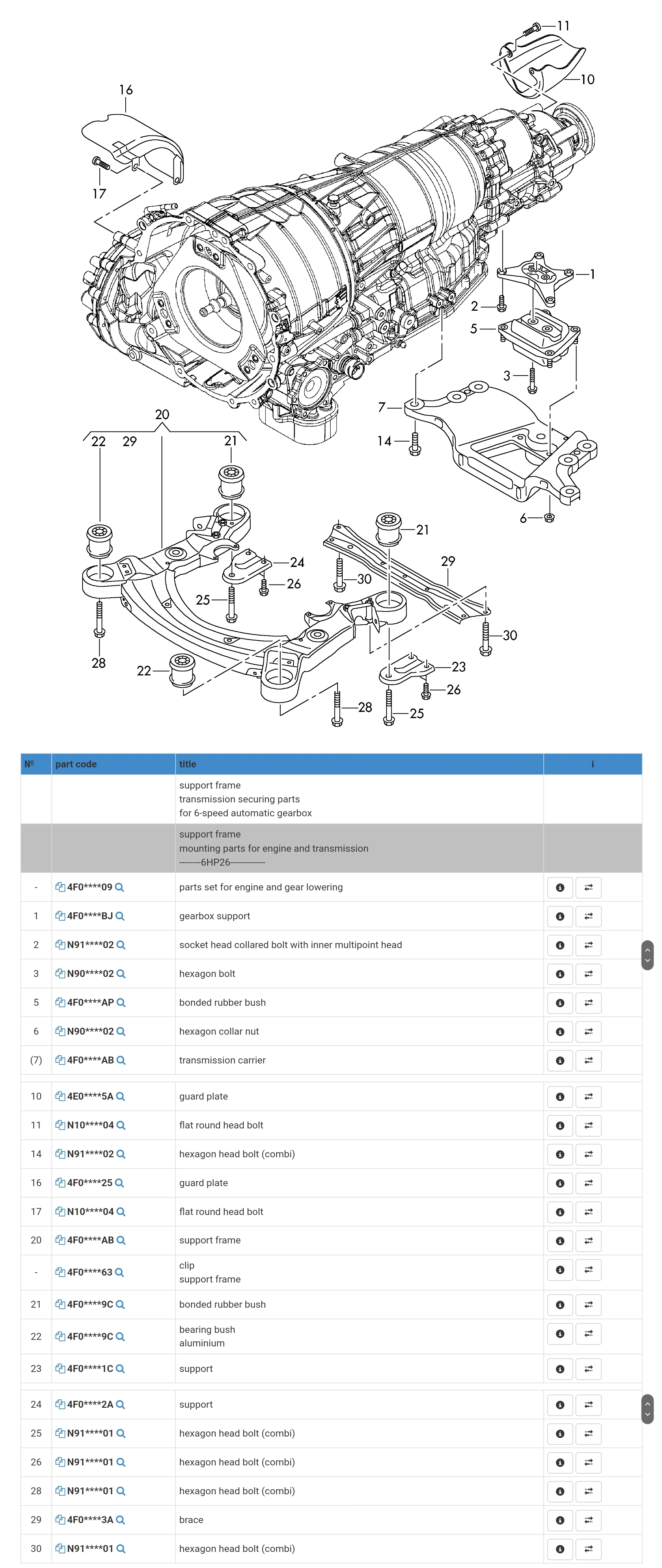 2008 S6 - Gear oil leak between engine and gearbox - A6 All/ S6 All