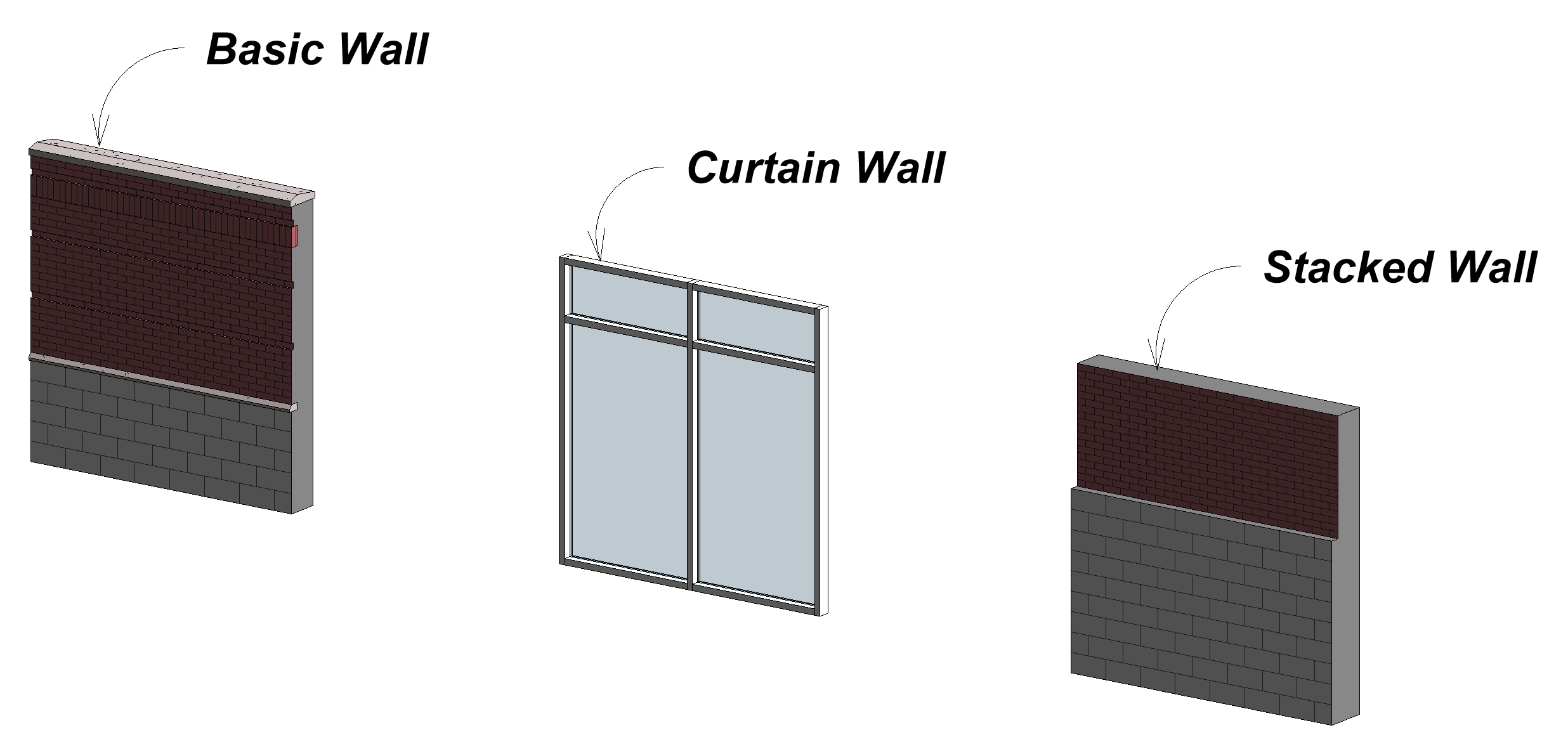 Revit 2023 Revit Walls An Alternative Approach to Design and