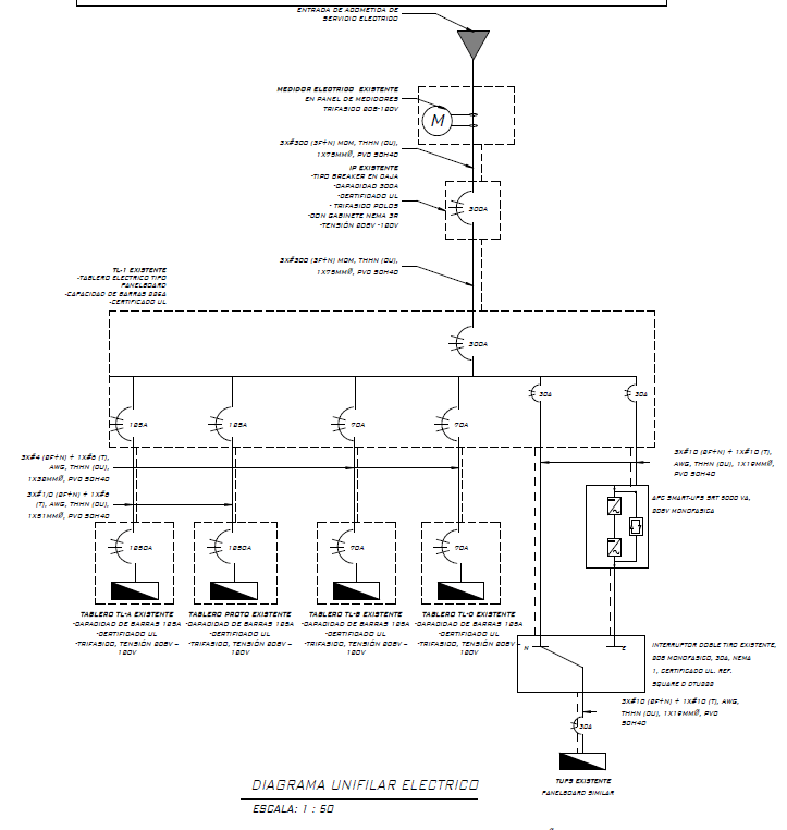 Electrical Single Line Diagrams/One Line Diagrams Autodesk, 49% OFF