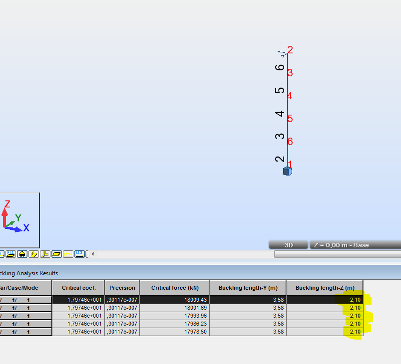 Solved Robot Buckling length/critical load calculation Autodesk