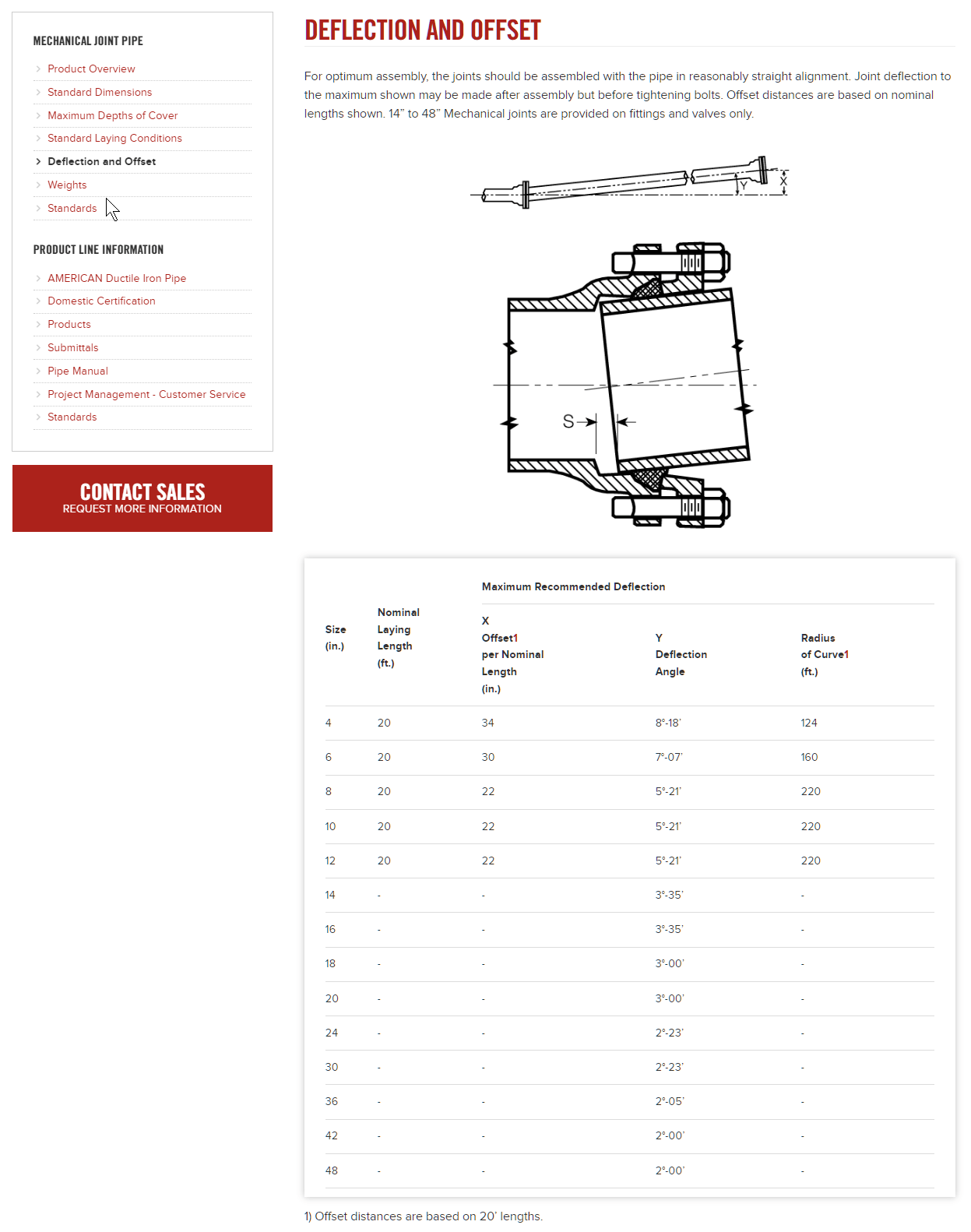 Solved Why are there options for Curved Pipes in Civil 3D? Autodesk Community