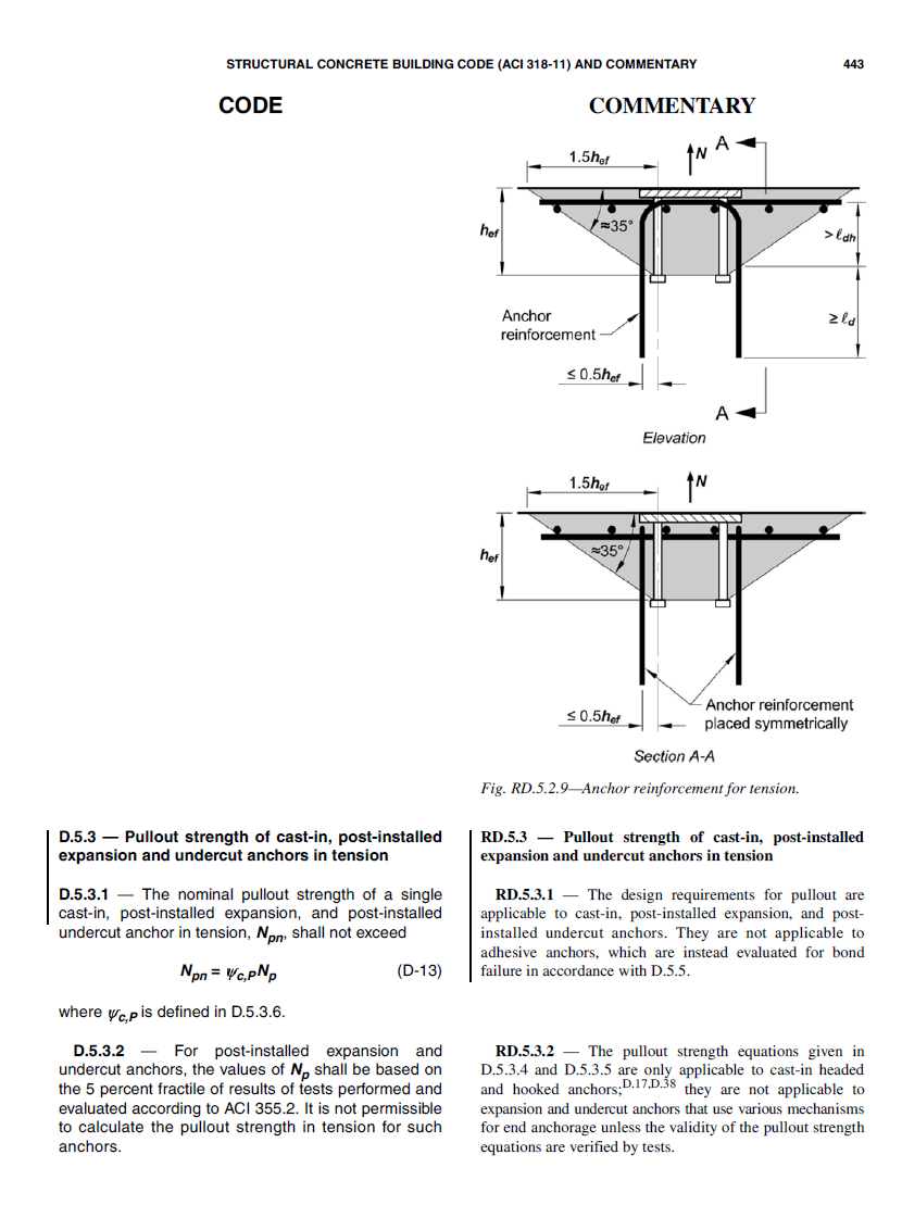 Design of base plate of steel column Autodesk Community