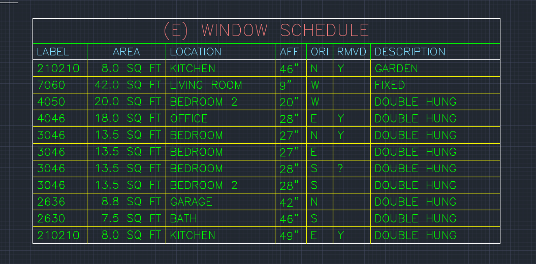 defining table lineweights Autodesk Community
