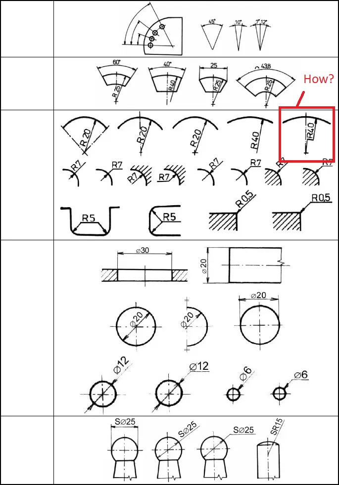 Radius dimension with Jog include center mark and jogged linear