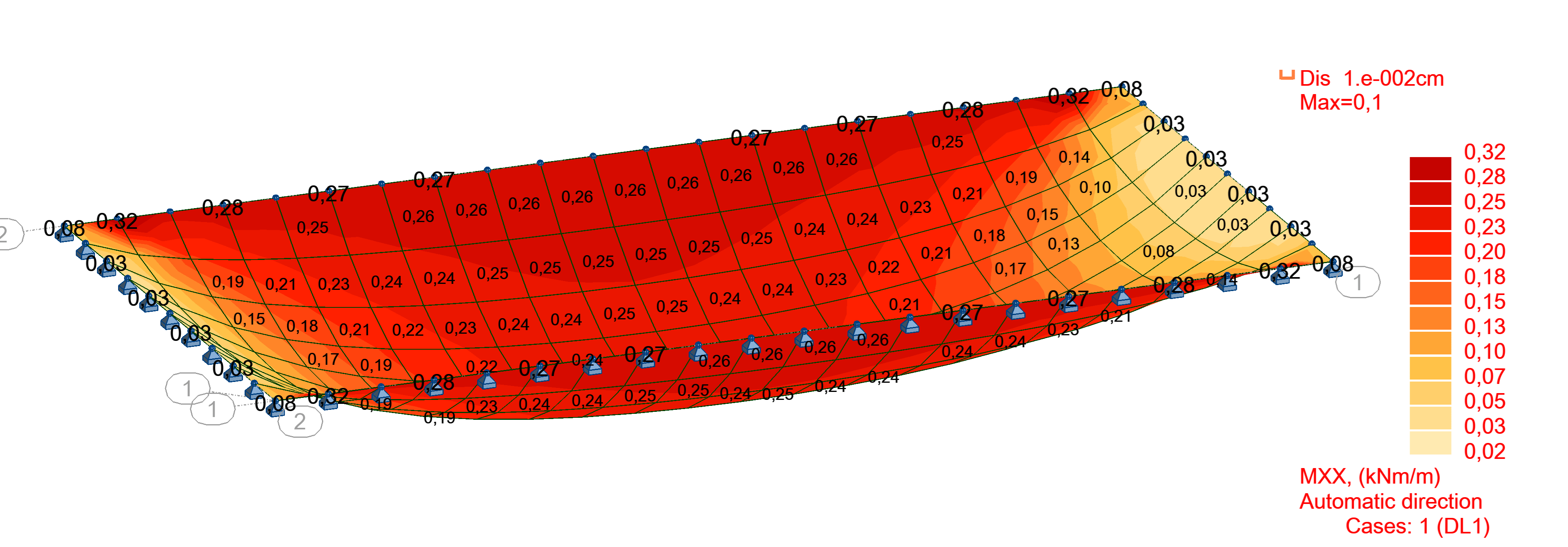 Unexpected bending moment sign due to shell gradient load. Autodesk