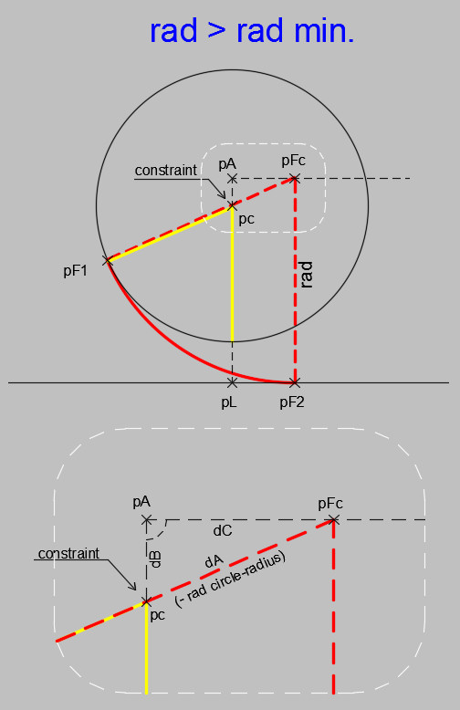 Tangent, Radius and Point Arc Autodesk Community