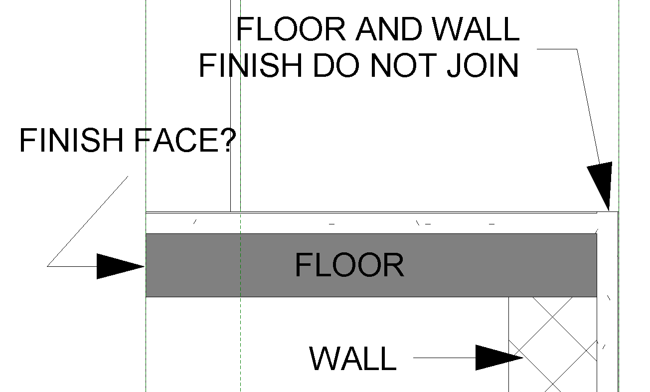 Solved Floor and wall intersection Autodesk Community