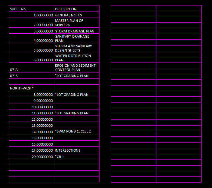 Table "Repeat top labels" Autodesk Community