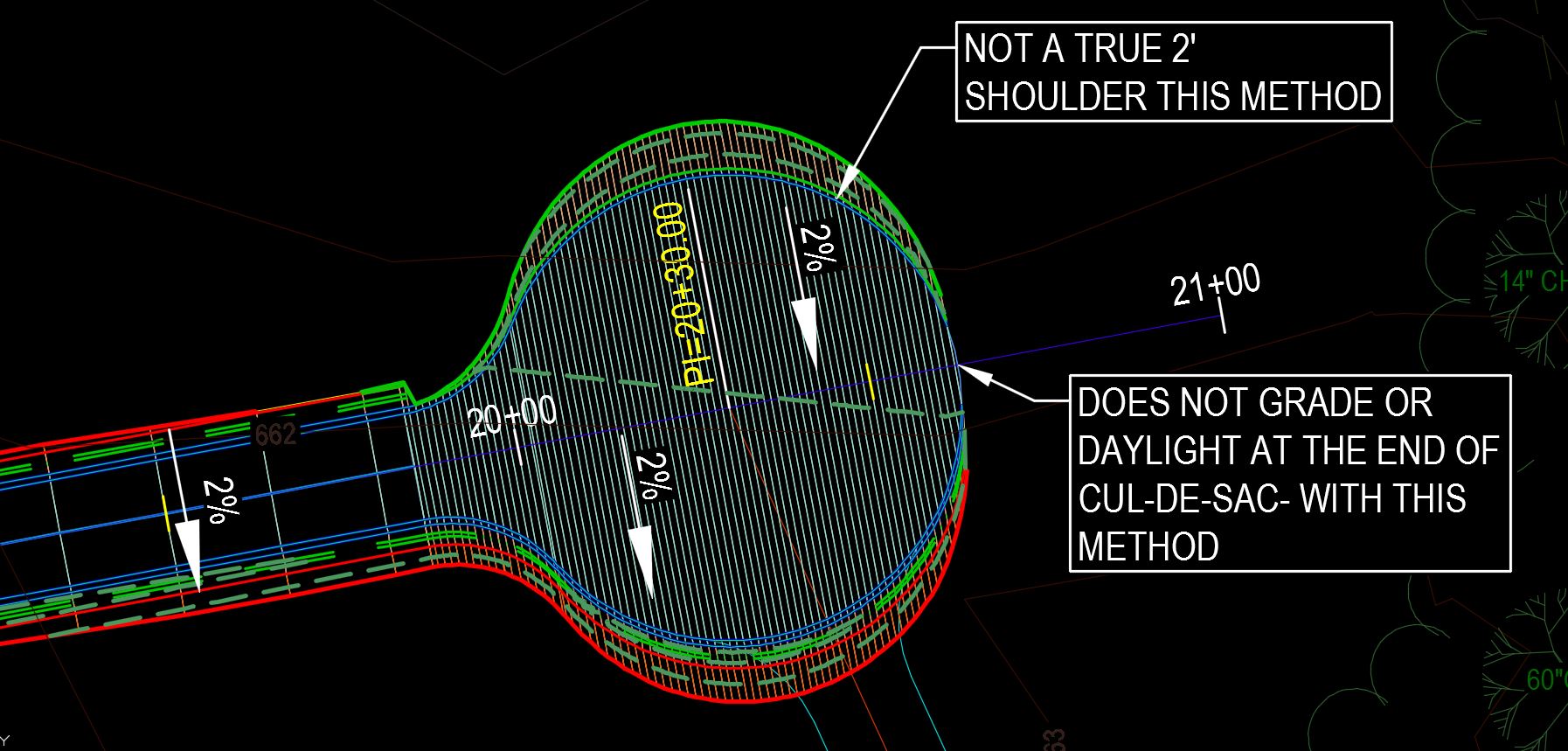Straight Grade a Culdesac Need a refresher on how to make this