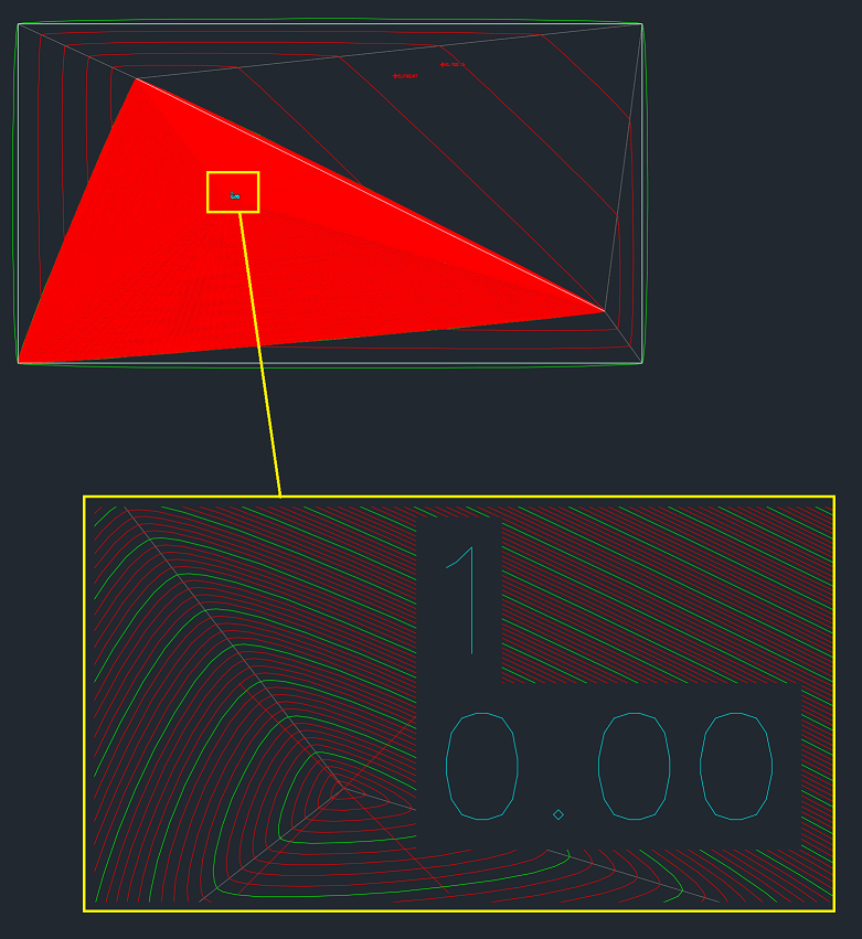Finding ZERO elevations on contours Autodesk Community