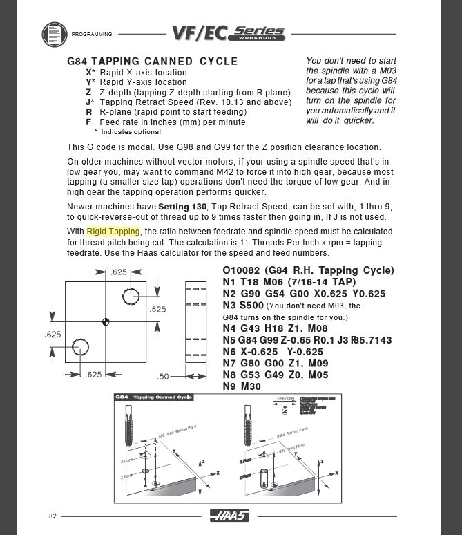 Solved rigid tapping on HAAS Mill Autodesk Community