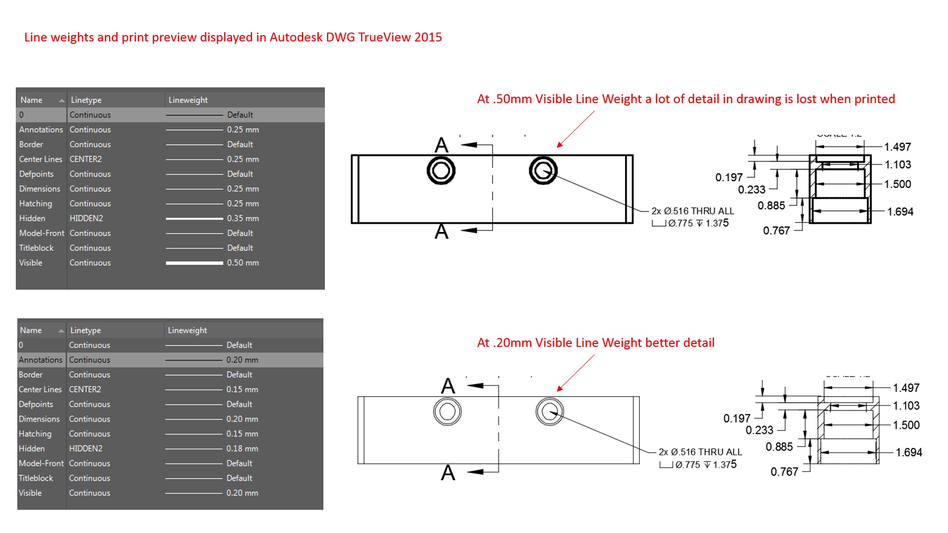 Line Weight Drawing Rules Exercises Drawing Practice Line Weight Pen
