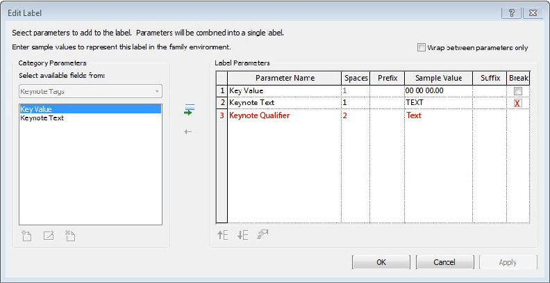 Keynotes with Instance Parameter Text Field Autodesk Community