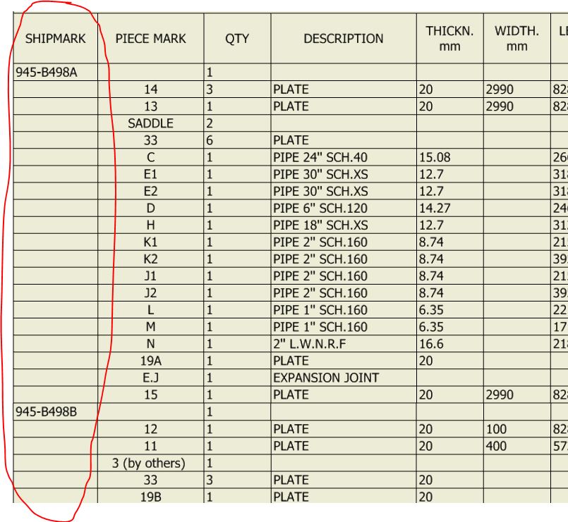 How to change "Part Number Row Merge Settings " from part num. to other