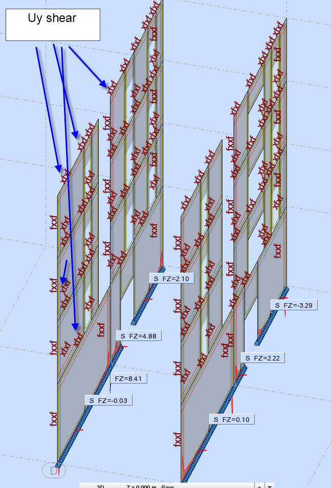 reduced results for panels (MRz) dont match with sum of