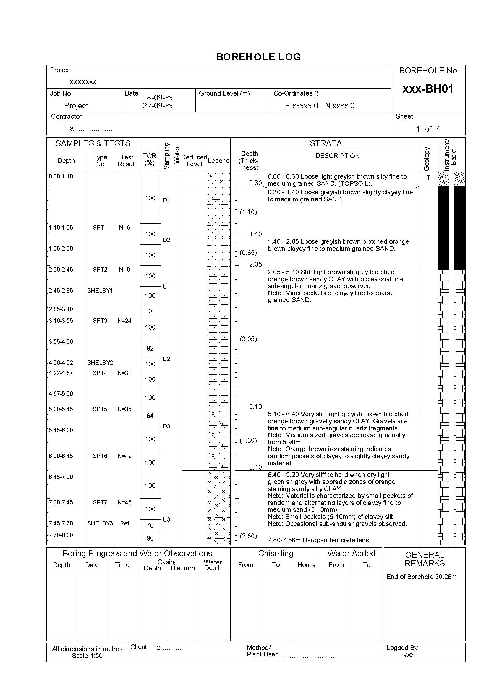 Solved GEOTECHNICAL MODULE BOREHOLE LOGS Autodesk Community