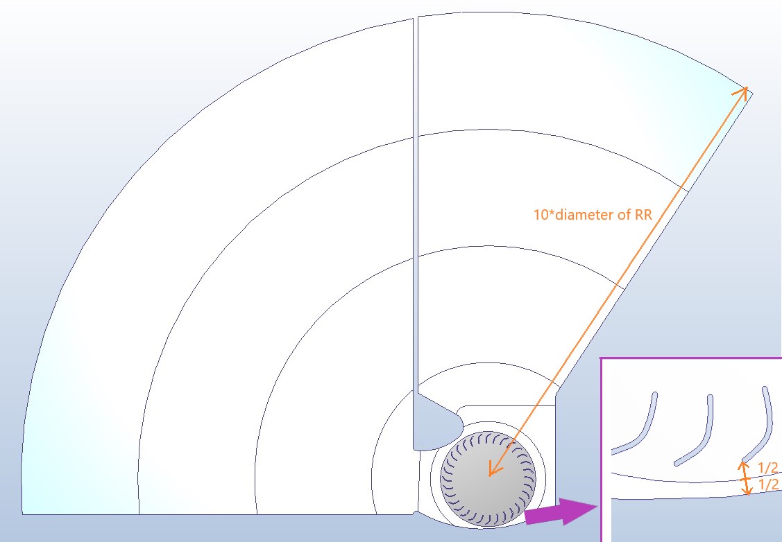 Solved 2D simulation of Cross Flow Fan Rotating region Autodesk