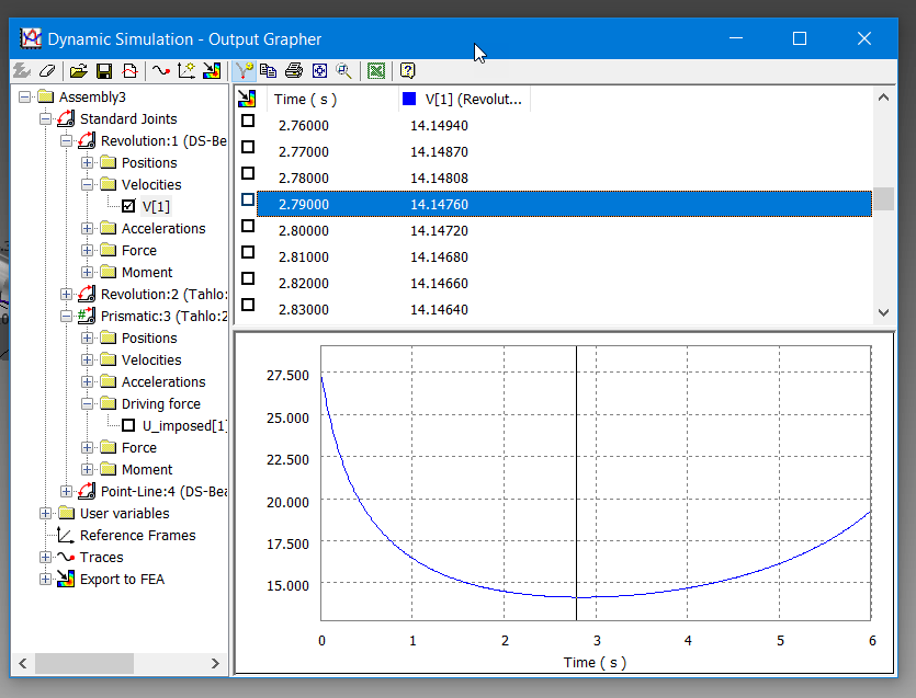 Dynamic Simulation Output Grapher question Autodesk Community