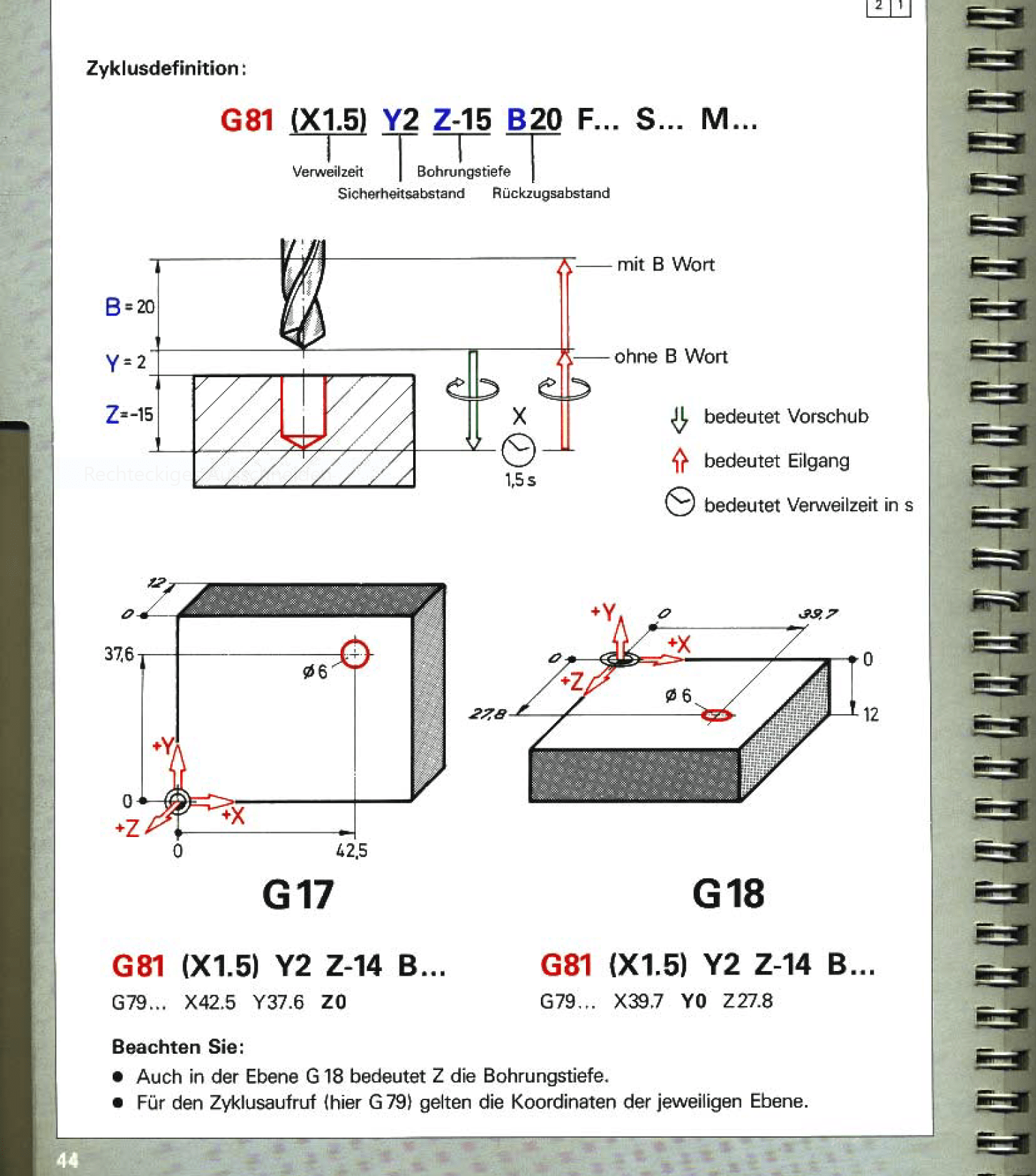 MAHO 432 post processor Page 2 Autodesk Community