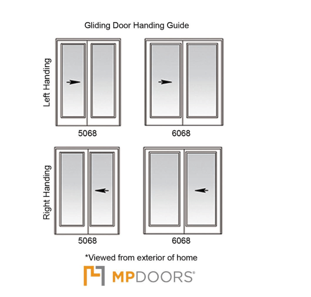 Solved Sliding patio door Autodesk Community